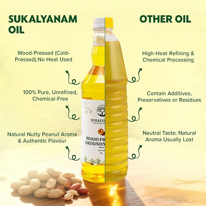 Wood Pressed Ground Oil 1 Litre